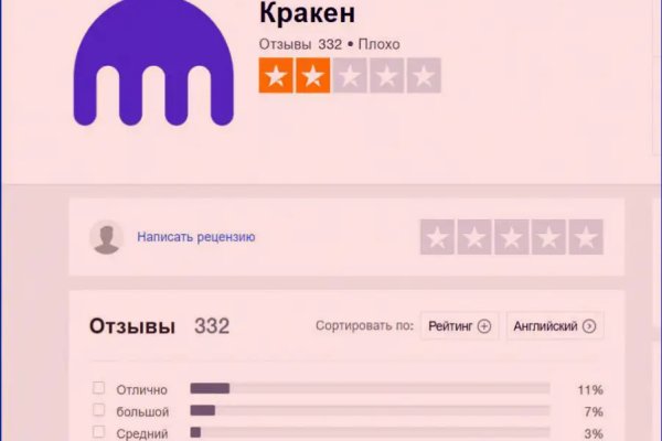 Kraken 18
