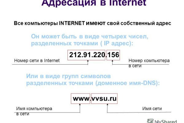 Кракен сайт купить наркотики