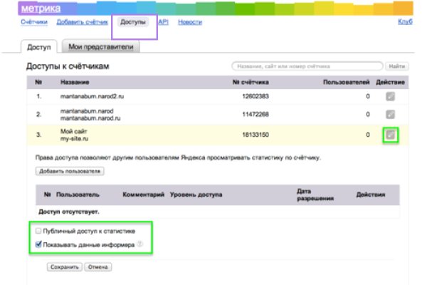 Кракен оригинальная ссылка для тор
