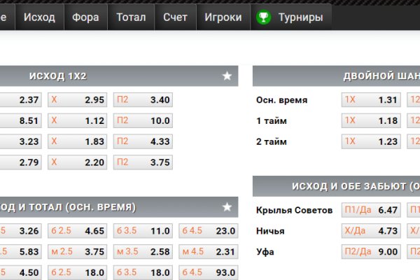 K2tor at
