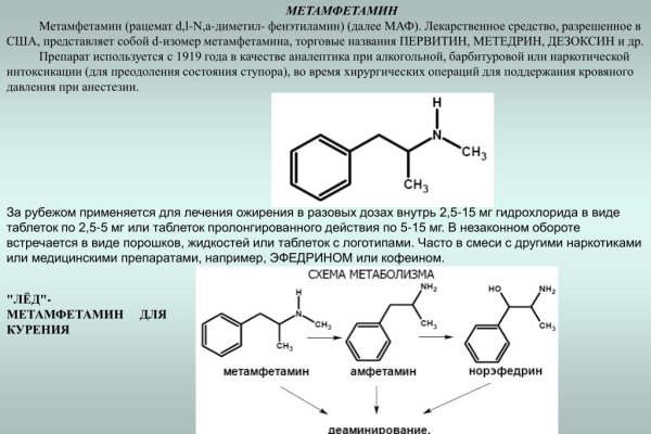 Кракен это что за магазин